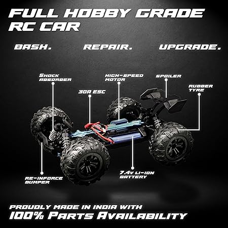 TYGATEC SUPERSONIC 1:16 4X4 ELECTRIC RC CAR (GREEN)