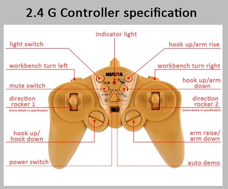 HUINA 1572 1:14 RC CRANE