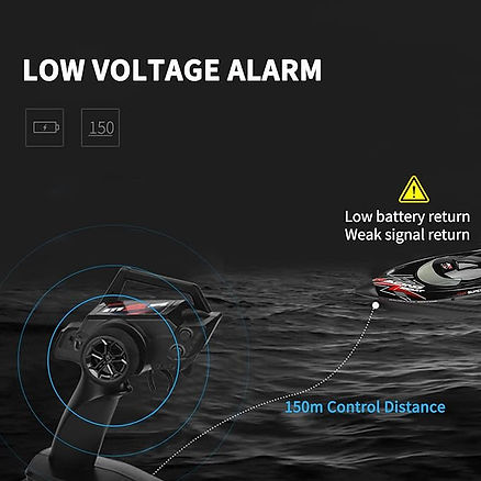 WLTOYS WL916 RC SWORDFISH RACING BOAT 55KM/H BRUSHLESS 2.4GHZ RACING BOAT