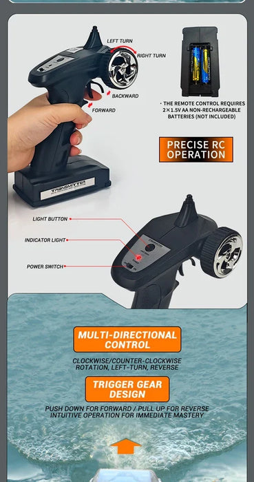 SULONG RC BOAT POSEIDON 2.4G TURBO BOOST NO SL-8026A